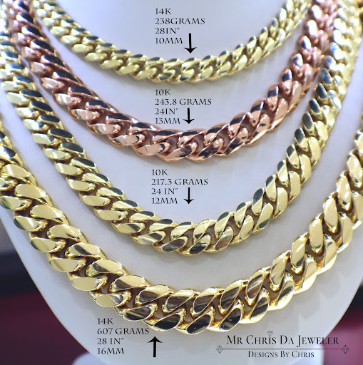 MR CHRIS DA JEWELER - Thumbnail