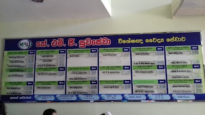 Photos of KMG Suwasewa Hospital