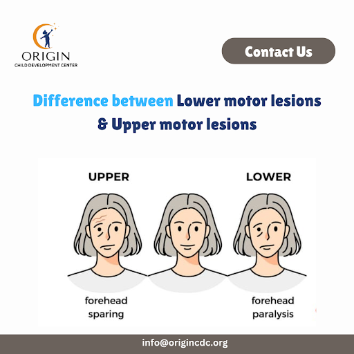 At Origin CDC, we offer specialized Occupational Therapy to support children with motor disorders…