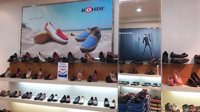 Photos of Shoeline