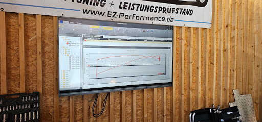 EZ-Performance - Visual