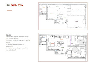 Photo n°9 de Studio Baraud - Optimisation d'espaces et architecture d'intérieur à Asnières-sur-Seine (Cabinet d'architecte d'intérieur)