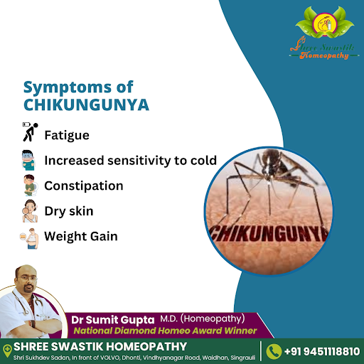 Chikungunya can leave you feeling pretty miserable! Key symptoms include sudden high fever, sever… post image