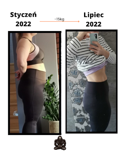 Comentarii opinii despre Wesołowski Trenerzy | Trener Personalny | Poznań | Rataje