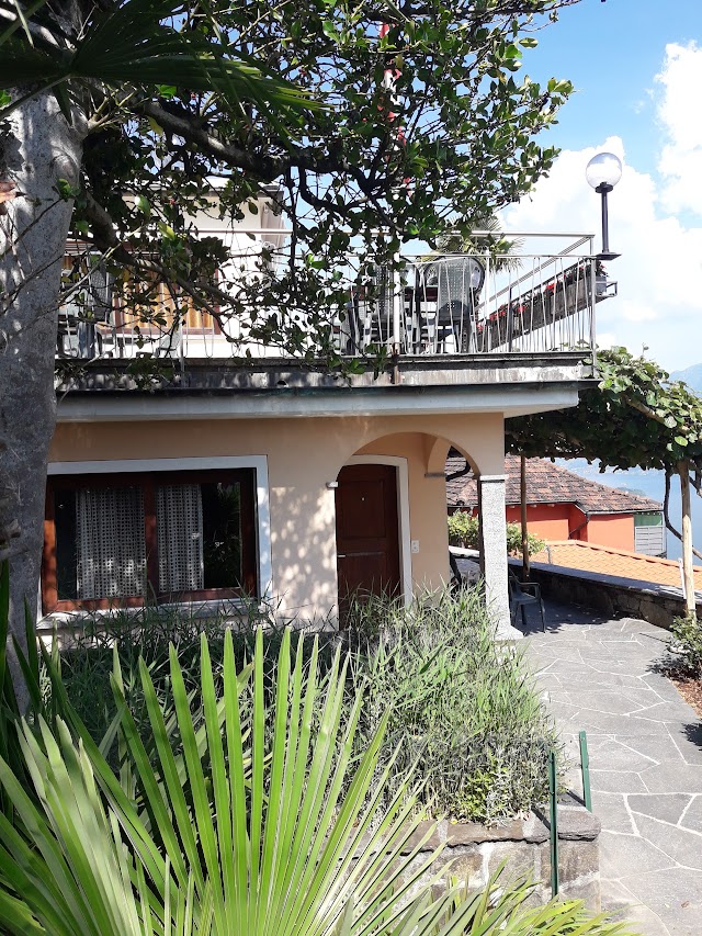Place around image