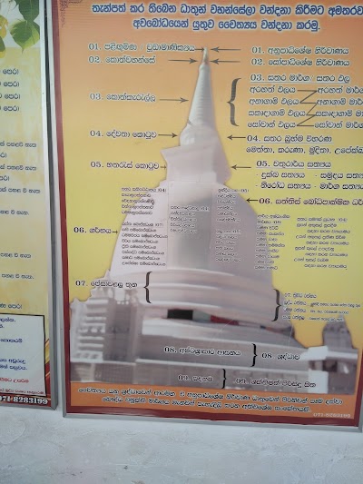 Photos of Muthiyangana Temple