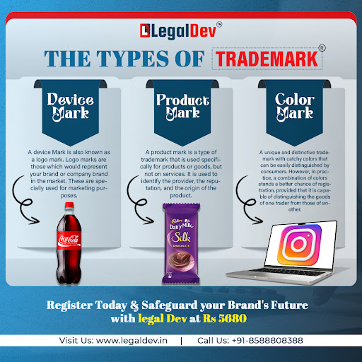 Protect Your Brand with Legal Dev! ✅✨
🏆 Get Trademark Registration with Legal D