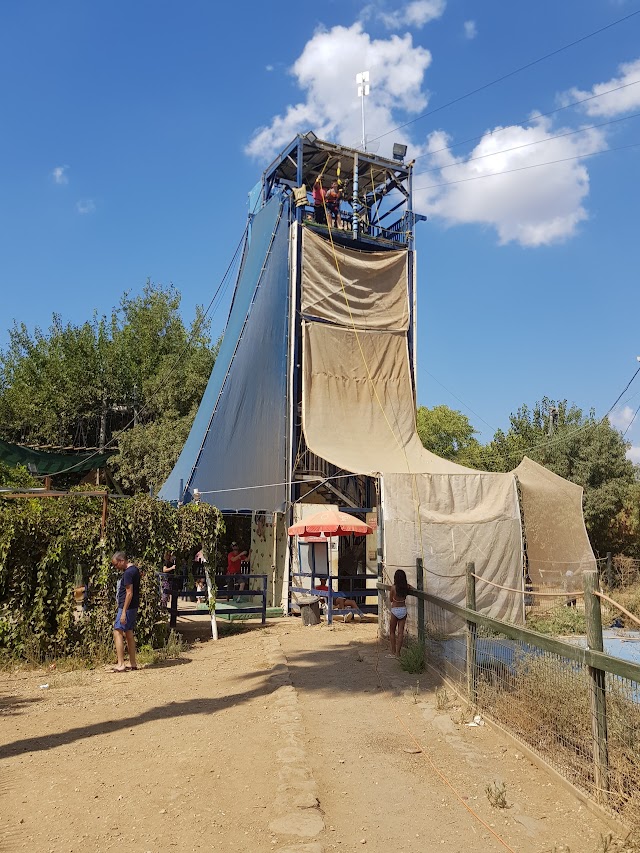 Kfar Blum Kayaks