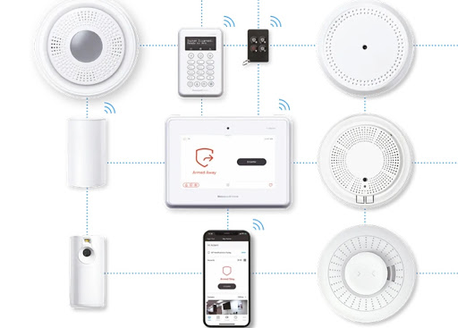 Smart House - Visual
