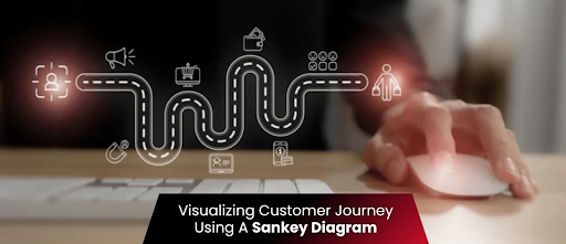 Want to know where your customers actually go before they convert?