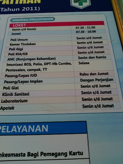 Photos of Puskesmas Patihan Kota Madiun