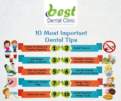 Looking for the best dental clinic in Dwarka? Look no further! Dr. Vaibhav Malik and his team at… post image