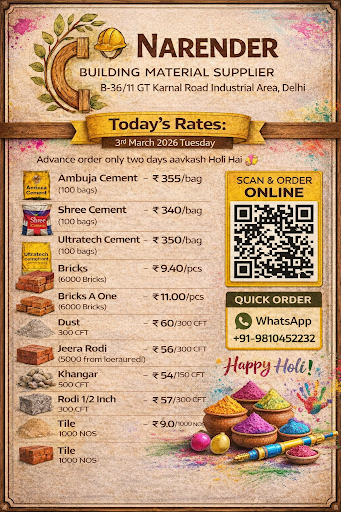 Today's Best Rates post image
