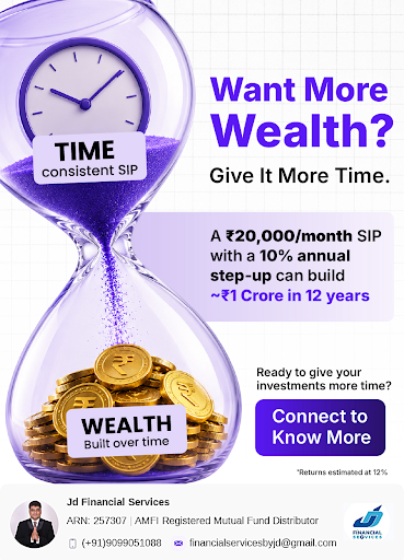 “Give your SIP more time today, and let time build your wealth tomorrow.” post image