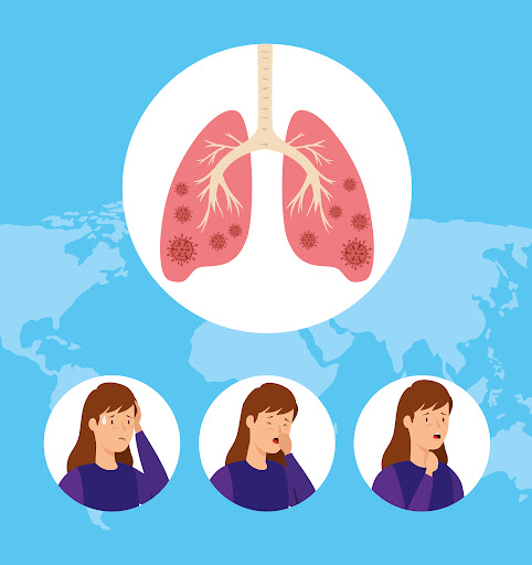 Dr. Ashish Kumar, a leading pulmonologist in Delhi NCR, specializes in diagnosing and treating pu… post image