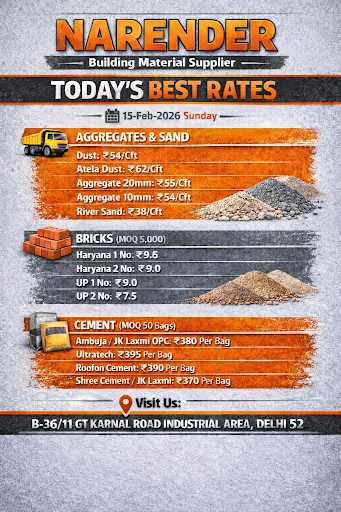 Today's Best Rates post image
