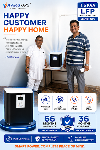 Mr.Ramesh was looking for UPS but hesitated to go for conventional batteries since it required ma… post image