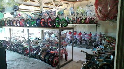 Bicycle Store