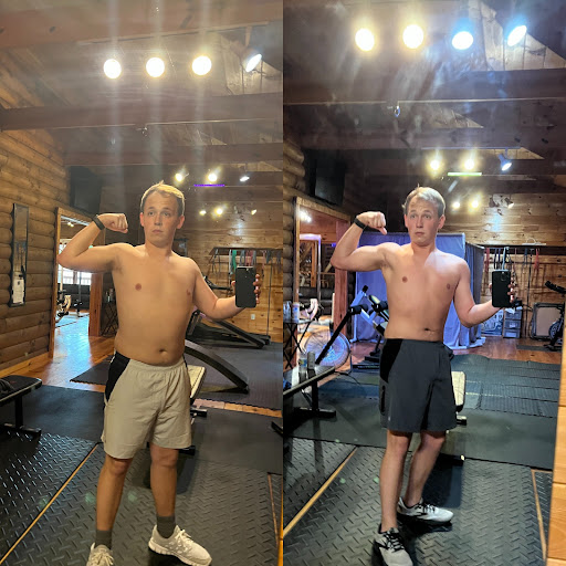 Rezulz Fitness Gallery - United States