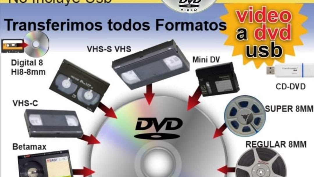 Conversiones Digitales, en Usb o Dvd - Servicio De Recuperacion De