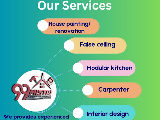 today's offer call us and get 20% off carpenter painting post image