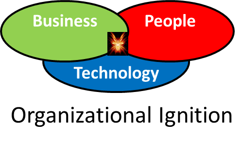 Organizational Ignition