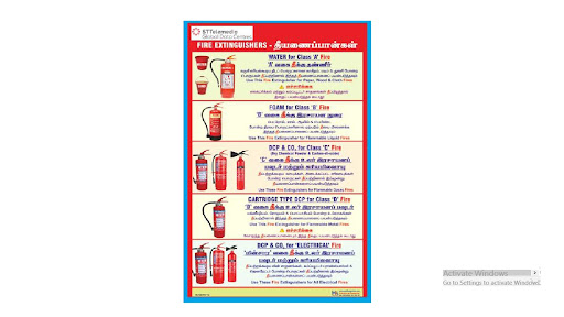 Safety poster post image