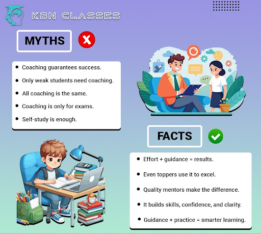 Searching for the best Economics tuition classes in Gaur City 2? KBN Classes is the leading venue… post image