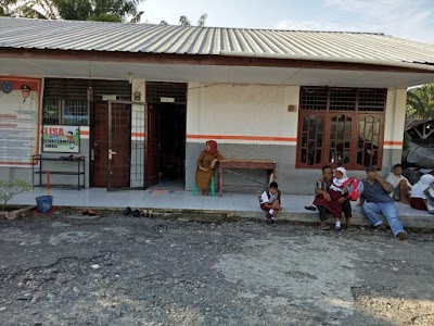 Photos of SDLBN 117709 Kampung Baru