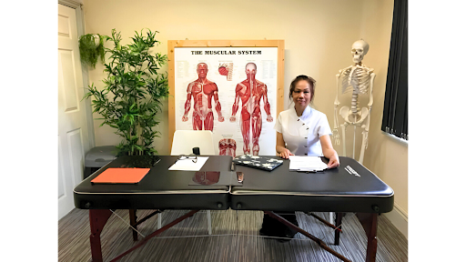 Traditional Thai Massage Bangor