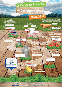 Menu PRESTALIM'S Page 3