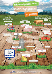 Photo n°19 de PRESTALIM'S à Laigné-Saint-Gervais (Restaurant)