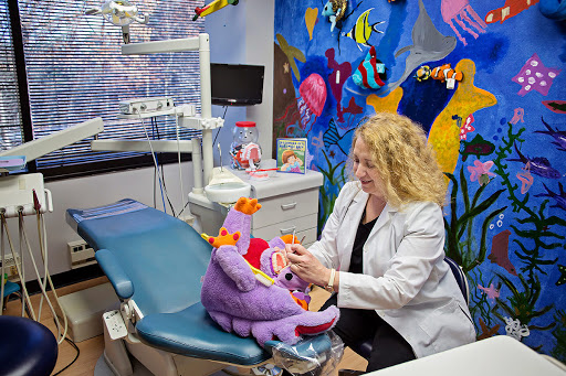 Dental Wellness of Suffern