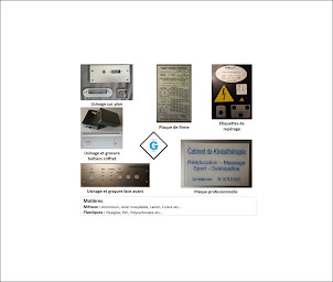 Photo n°10 de Isere Gravure à Meylan (Magasin de trophées)