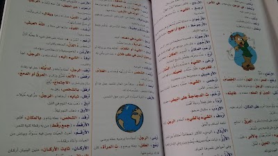 Photos of Library Of Alwadi