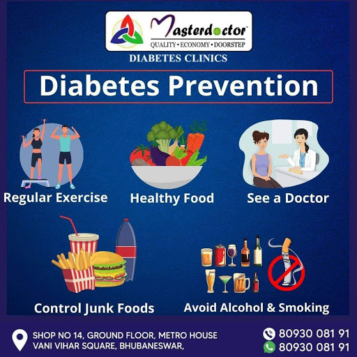 To know more details and to book your #Appointment or for a #Telemedicine or #onlineconsultation… post image