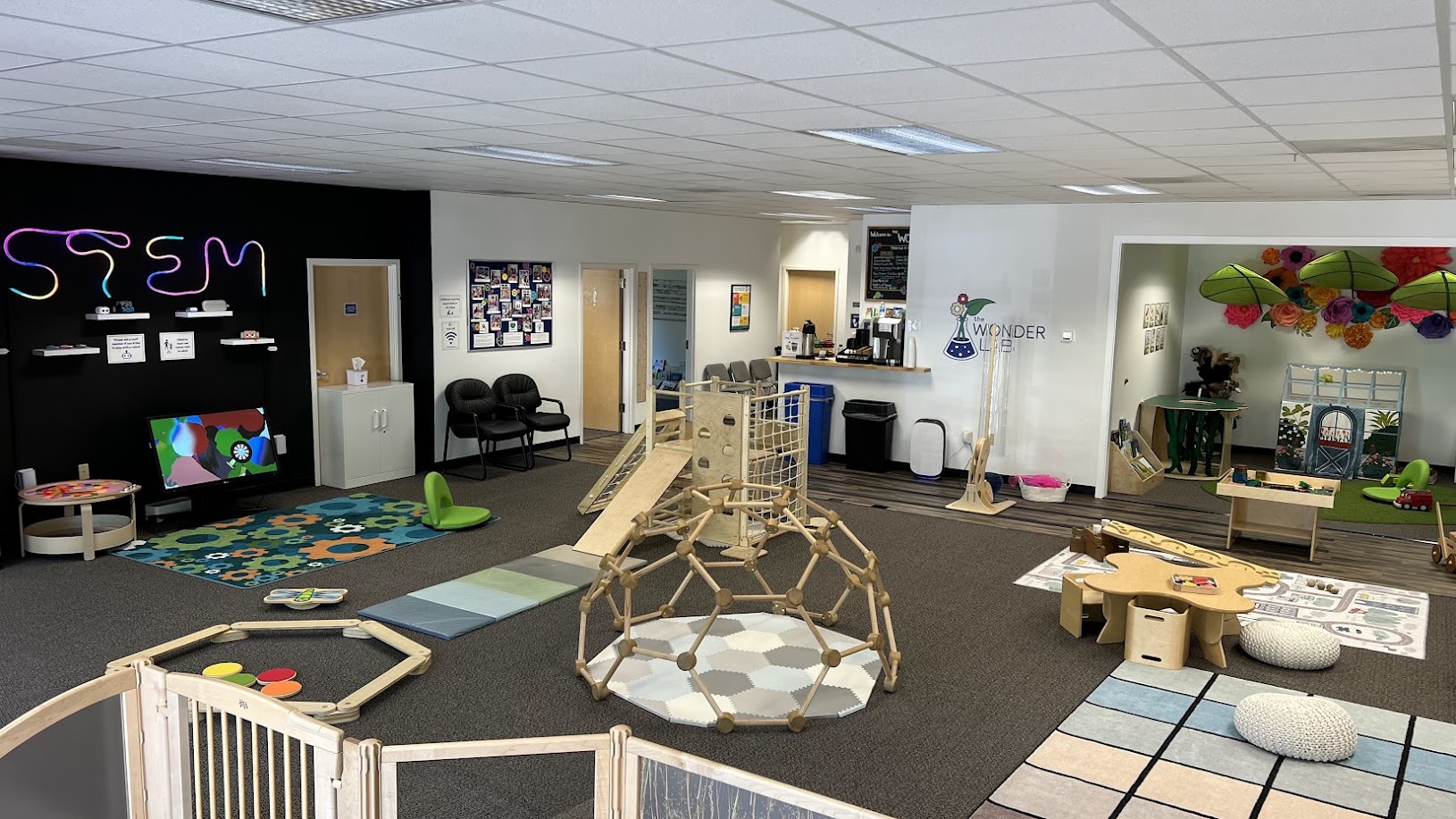 The Wonder Lab
