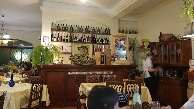 Il Giardino di Sicilia Milazzo