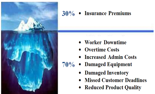 Technology Risk Manager - Thumbnail