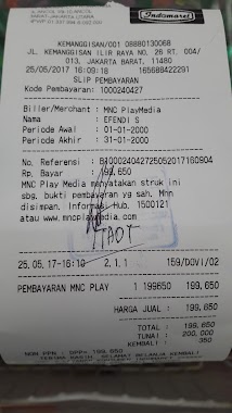 Indomaret Kemanggisan. TADT, Author: Efendi S