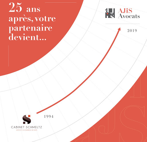 Aurore JEANCLOS-PERROT - Thumbnail