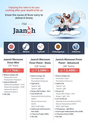 Dengue, Malaria, Typhoid and Chikungunya are common during Monsoons. To keep one safe from them,…