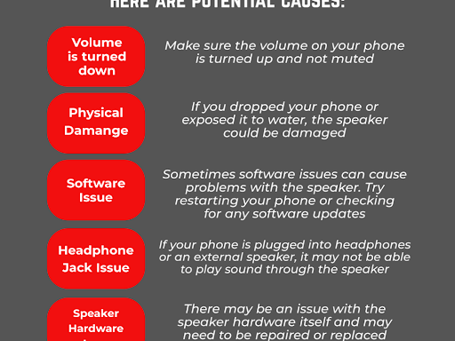 PHAST Phone Repair update