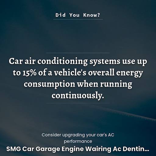 Did You Know?