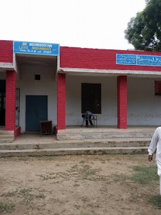 Govt Mehmoodia Boys High School sahiwal