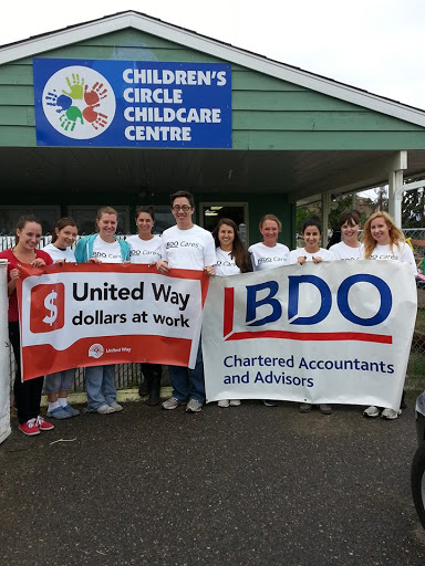 BDO Canada s.r.l. - Visual