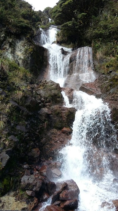 Photos of Lagunas de Atillo