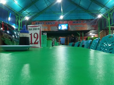 Photos of RM. Mas Joko
