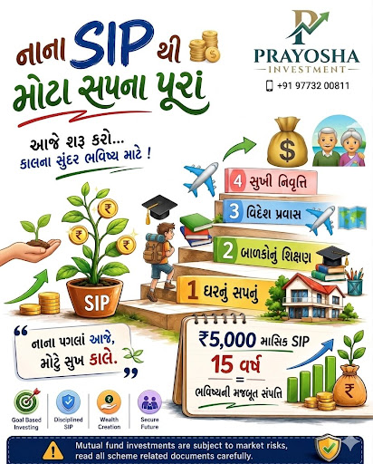 🌈 “SIP ભવિષ્યનો એવો સાથી છે , જે દરેક સપનાને સાચું બનાવે 💖💰” post image