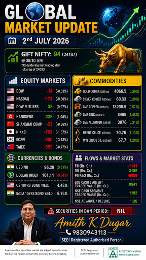 Business update post image